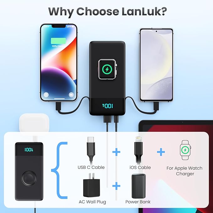 Portable Charger for iPhone with Built in Cables & Wall Plug,6-in-1 10800mah Power Bank With iWatch Charger,QC4.0+25W PD Fast Charging LCD Display Battery Pack for iPhone 16/15/14,Android,Apple Watch