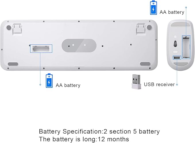 Wireless Keyboard Mouse Combo, 2.4GHz White Wireless Keyboard Typewriter, Letton Full Size Office Computer Retro Keyboard and Optical Cute Mouse with 3 DPI for Mac PC Desktop Laptop