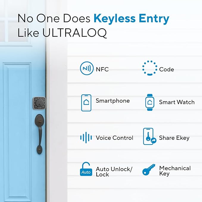 ULTRALOQ 2025 Upgrade Bolt NFC Smart Door Lock, Built-in WiFi Deadbolt 6-in-1 Keypad Keyless Entry Door Lock & Door Sensor,Auto Unlock,IP65 Waterproof,Easy Installation,BHMA Grade AAA