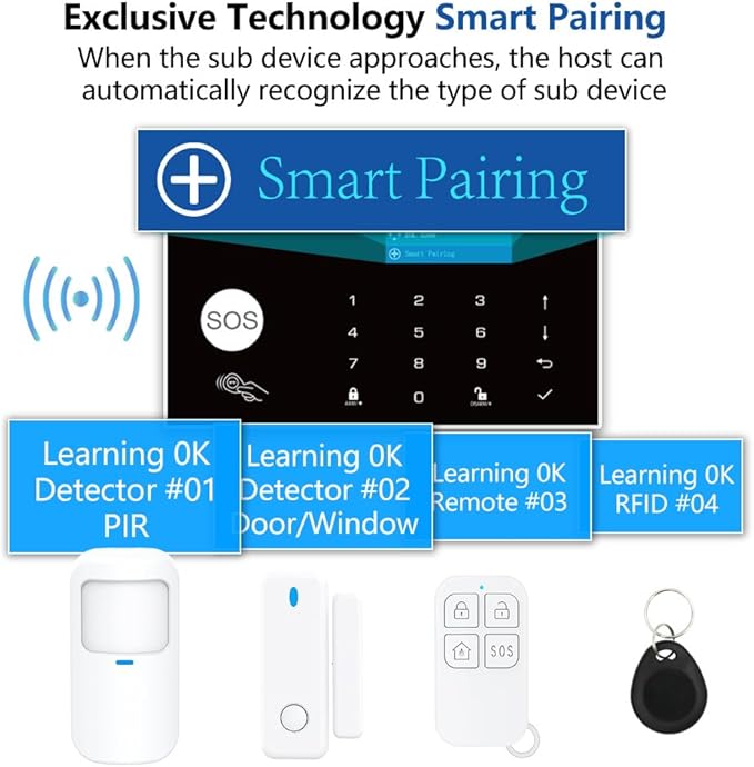 Alarm System with Phone APP Alert,DIY WiFi Home Security Alarm System,12pcs Kit Motion Detector,Door Sensor,Remote Control,Siren,Compatible with Alexa Google for Home Villa,for Children Elderly Safety