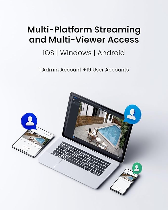 REOLINK 4K Outdoor Security Camera, 2.4/5GHz Wi-Fi 6, AI Detection, Spotlight Color Night Vision, 24/7 Recording, No Monthly Fees, Corded Wireless WiFi Security Camera, Weatherproof, Lumus Pro