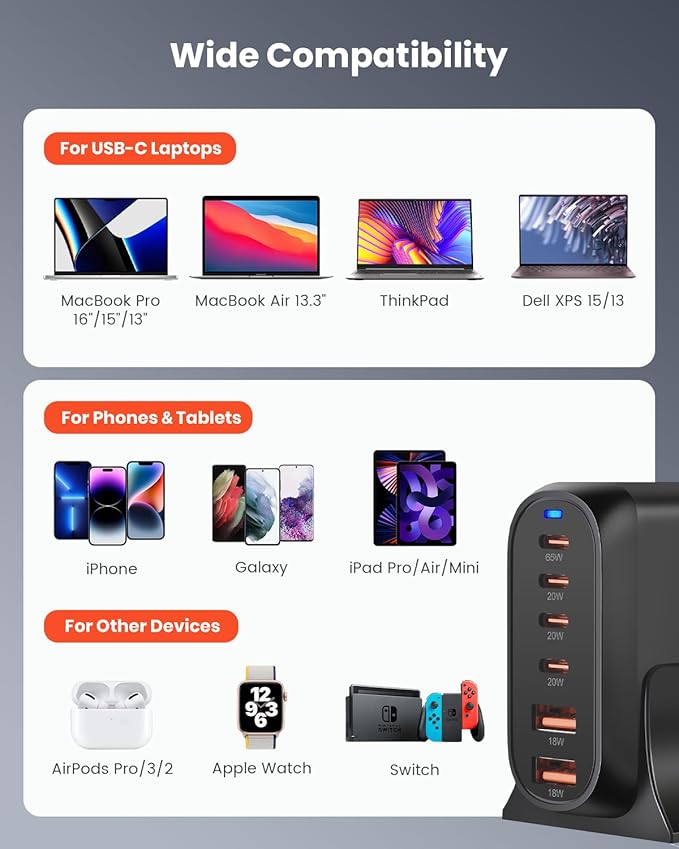 GEEKERA USB C Charger, 160W 6-Port Fast Charging Station with 4 USB-C + 2 USB-A, Portable Multiport Charging Wall Block Hub for iPhone 16 15 14 13 12 iPad Pro MacBook Samsung Galaxy Pixel Switch