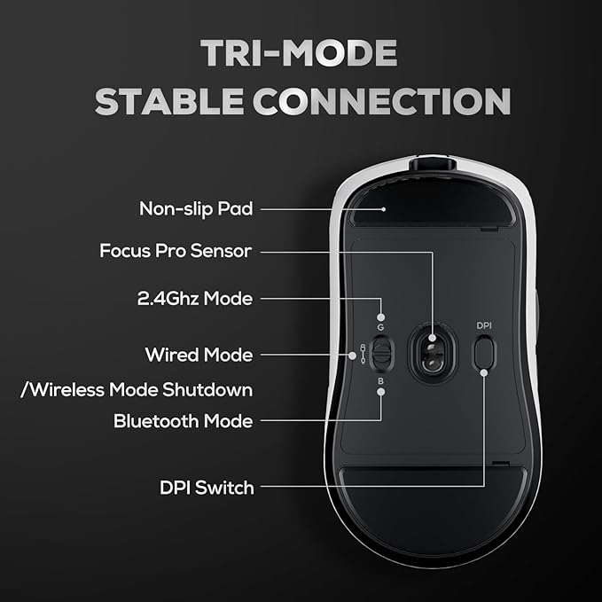 RK ROYAL KLUDGE RK M3 Gaming Mouse with 42000 DPI PAW3950 Optical Sensor 47g Lightweight Tri-Mode 2.4G/USB-C/Bluetooth Wireless Mouse 8000Hz Polling Rate with 5 Programmable Buttons White