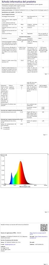 JOYLIT 24V COB LED Strip Lights 3000K Warm White Dual Row 16.4ft Waterproof 787LM/FT Ultra Bright CRI 95+, UL Listed PRO 7.6W/FT 960LEDs/M High Density 12MM Wide Adhesive Tape Light Task Lighting