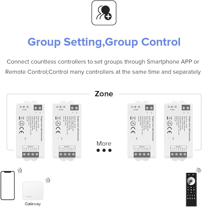 BTF-LIGHTING C01RF Tuya Controller Support PWM 5050SMD FCOB COB Single Color (+V -V) 2pin LED Strip Support with RC01RFB WR02RF Remote DC5V/DC12V/DC24V Max 12A Indoor Use Only(NO Remote NO Power)