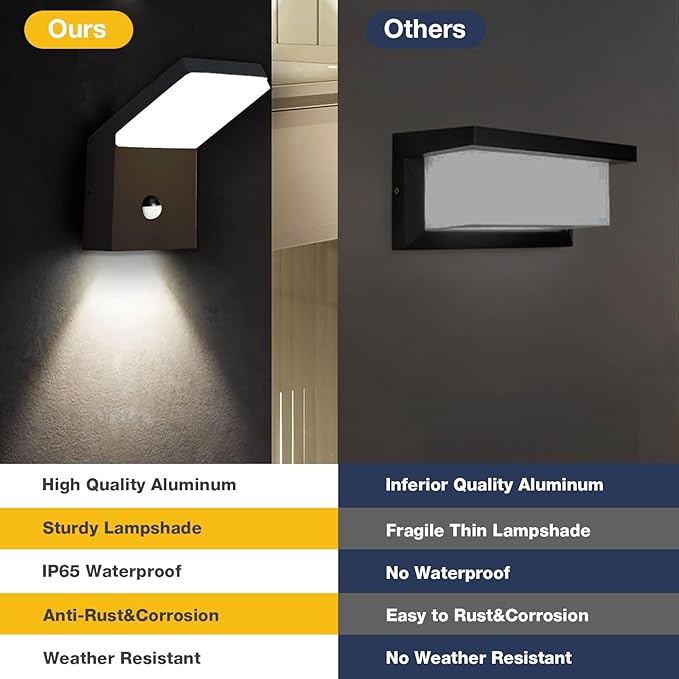 Wall Light Outdoor LED Mount Lamp Wall Sconce Lighting with Motion Sensor Lantern Fixture Black Aluminum Lights for Porch Front Door Garden Yard Patio Waterproof 18W 1800Lm 3000K