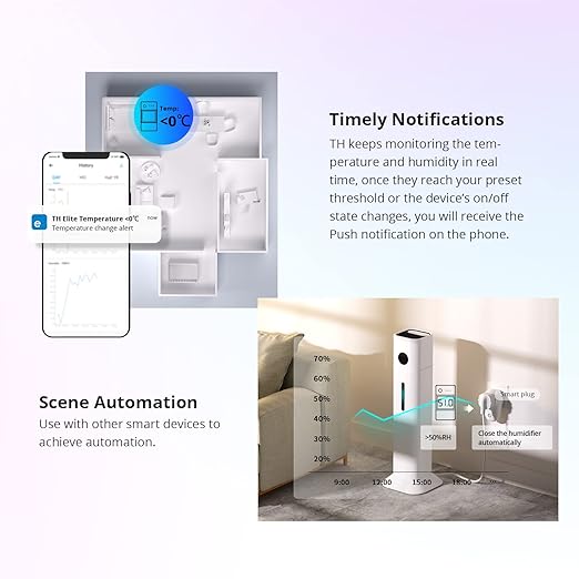 SONOFF THR316D Elite 16A Smart Switch with Temperature and Humidity Monitoring with LCD Screen, Compatible with Alexa/Google Home/IFTTT.