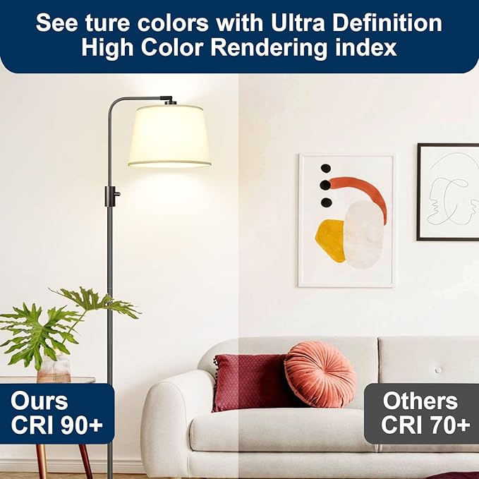 LED Light Bulb, A19 250W Equivalent, Efficient 27W, 3670 Lumens, Warm White 3000K, Non-Dimmable, Pack of 1