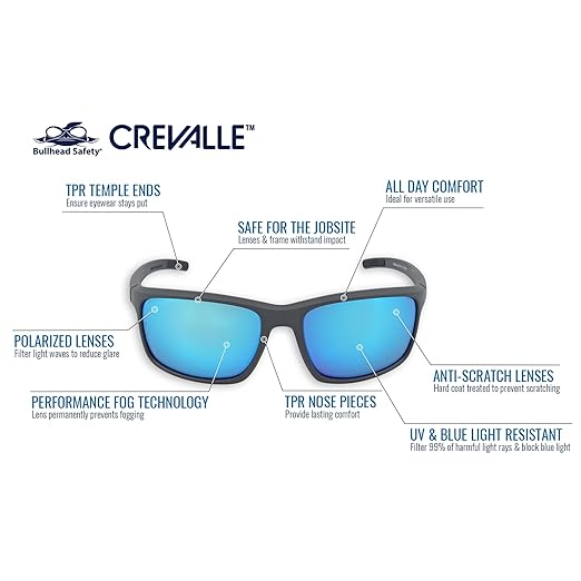 Bullhead Safety Crevalle Safety Glasses, Anti-Fog and Scratch Resistant, Precision Lens with UV Protection, Comfortable and Lightweight, Blue Mirror Lens and Matte Gray Full-Frame, One Size