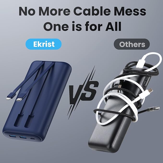 Upgraded Portable Charger 40800mAh Power Bank - Portable Battery with 2 Built in Cables,PD 25W USB C Fast Charging, 5 Outputs Battery Pack Compatible with iPhone 16 15 14 Android Phone etc-Navy