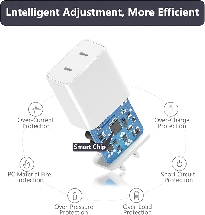 USB C Charger Block,2Pack Dual PD Port Type-C Fast Travel Charging Plug Power Adapter Compatible with iPhone 16 Pro Max/16 Pro/16 Plus/16/15/14/13/12/11/SE/XS/iPad/iWatch and More