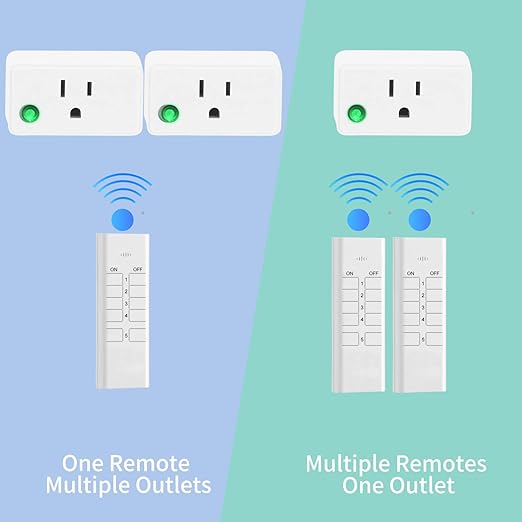 Wireless Remote Control Outlet Plug Kit, 5 Outlets + 2 Remotes, Control Lights, Fans & Small Appliances from Long Range, White, 1800W/15A