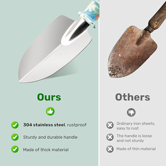 Garden Tool Set, 17-Piece Garden Tools with Floral Print, 304 Stainless Steel Garden Tools Set, Gardening Kit Gardening Gifts for Women, Blue