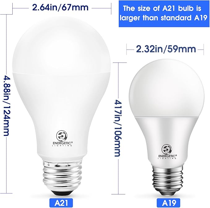 ENERGETIC SMARTER LIGHTING 150 Watt LED Bulb, 2600LM Super Bright Light Bulbs, Daylight 5000K, Dimmable A21 LED Bulb, E26 Standard Base, UL Listed, Damp Rated, 2 Pack