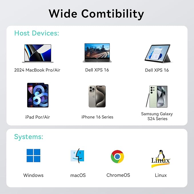 USB C Video Docking Station Dual Monitor, USB C Dongle, Laptop Docking Station with 4K HDMI, 3 USB 3.0,SD Card Reader,100W PD Charging USBC Hub Multiport Adapter, Laptop Dock for HP/Dell/ASUS