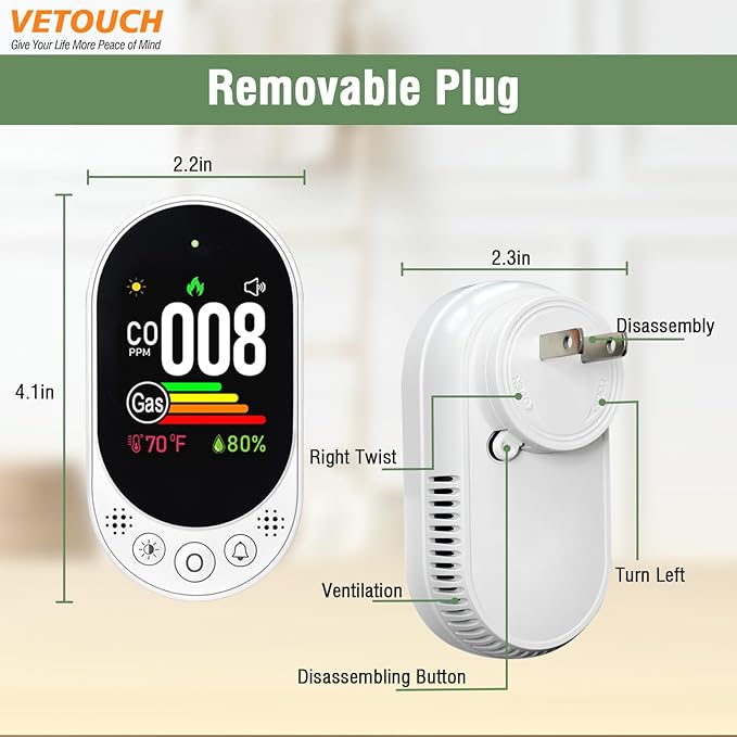 Plug-in CO and Gas Detector, 4-in-1 Combination Natural Gas and Carbon Monoxide Detector,Detect Co,Gas,Temperature,Humidity Values Suitable for Home,Outdoor Camping RV Occasions