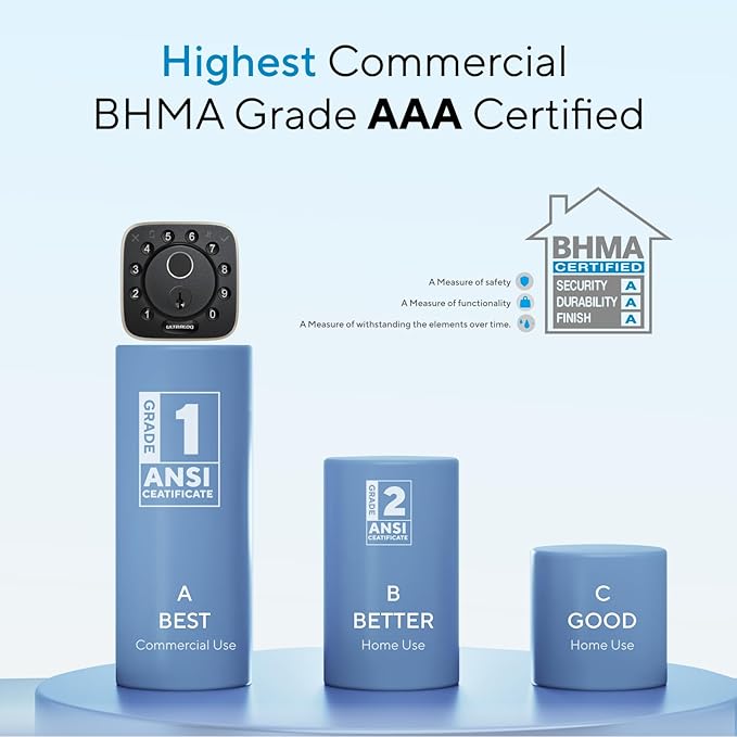 ULTRALOQ Cross Platform Compatibility Bolt Fingerprint Matter Smart Lock