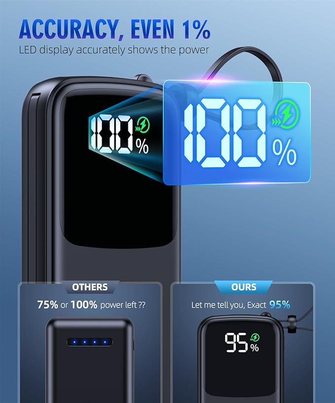 UYAYOHU Portable Charger, Power Bank, 15000mAh Battery Pack Fast Charging Lightweight, Built-in AC Wall Plug and 2 Output Cables with LED Display for iPhone15 14 13 12 11 Samsung iPad etc(Deep Black)