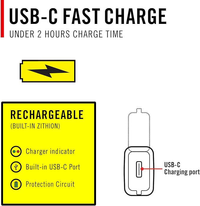 Coast Slayer 1150 Lumen USB-C Rechargeable LED Flashlight with Spot/Flood, Memory Mode and Pocket Clip, Dune