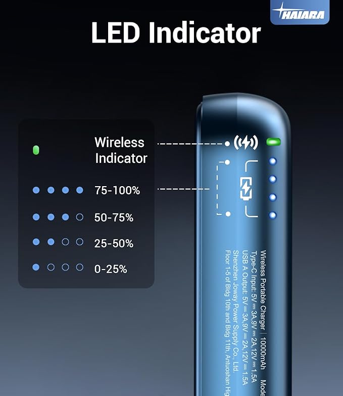 for Magsafe Battery Pack, 10000mAh Magnetic Portable Charger with USB-C Cable 20W Fast Charging, Slim & Lightweight Wireless Power Bank for iPhone 16/15/14/13/12 Series, for Travel Cruise Essentials