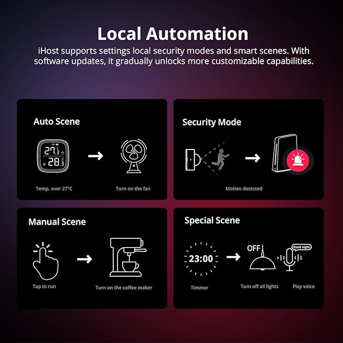 SONOFF iHost Smart Home Hub, 2G Central Control Gateway, Private Local Server for Secure Home Automation, LAN&Zigbee Compatibility, Local Data Storage and Open API for Customization(RV1109 DDR4 2GB)