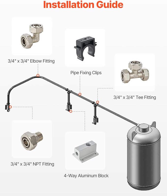 VEVOR Air Compressor Line Kit, 200FT x 3/4", HDPE-Aluminum Compressed Air Piping System, Leak-Proof & Easy-to-Install, Compressed Air Line Tubing Kit for Garages Workshops, Black