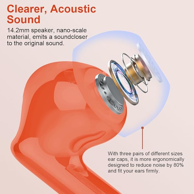 Wireless Earbuds, Bluetooth 5.4 Headphones Bass Stereo, Ear Buds with Noise Cancelling Mic LED Display, IP7 Waterproof in Ear Earphones, 36H Playtime for Laptop Pad Phones Sports Workout, Orange(2025)