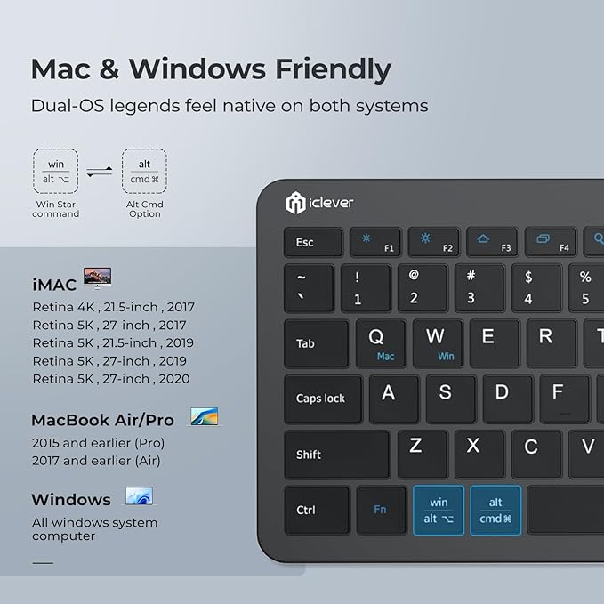 iClever GK08 Wireless Keyboard and Mouse - Ultra Slim Keyboard and Mouse Combo, Full Size Design with Number Pad, 2.4G Stable Connection Slim Keyboard and Mouse for Windows, Mac OS Computer (Black)