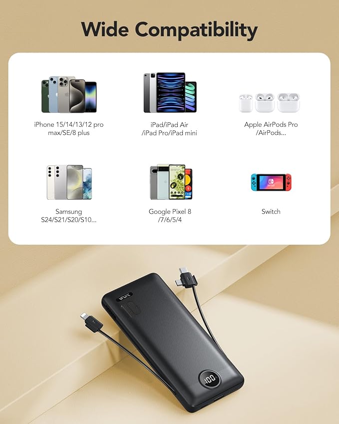 VRURC Portable Charger Built-in Cables and AC Wall Plug, USB C Power Bank 10000mAh, Travel Essentials Phone Charger Compact Lightweight External Battery Pack for Smart Phones, Tablets-Pure Black