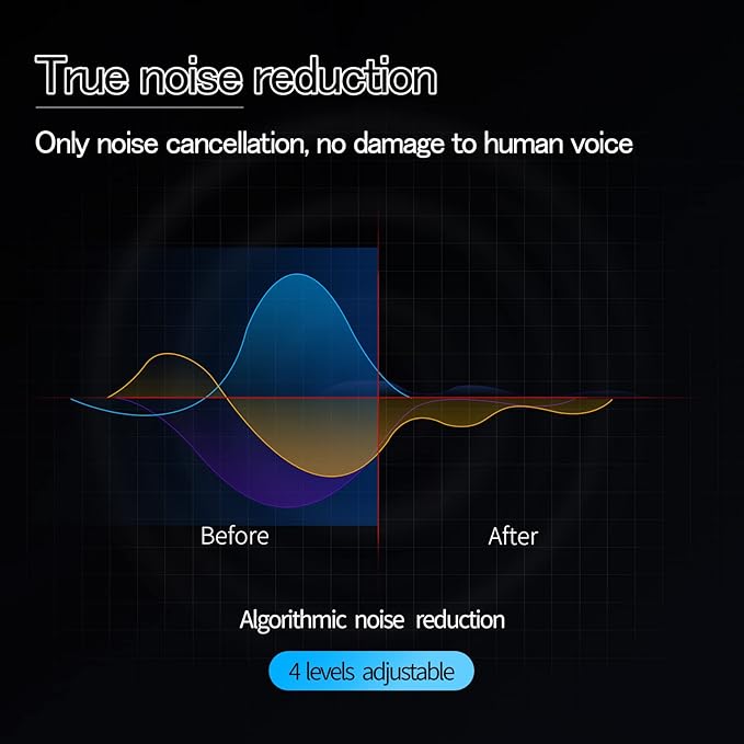 SabineTek Official SmartMike+ Ultra-Compact Wireless Bluetooth Microphone Long Distance Audio Recording Noise Reduction Lavalier Mic (14g) (Black)