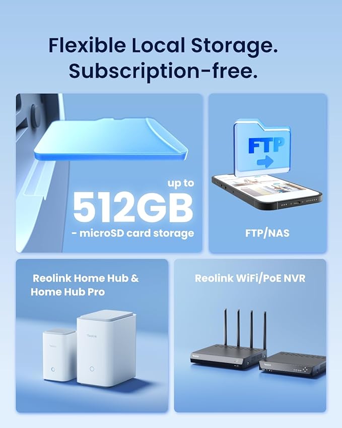 REOLINK Elite Floodlight WiFi, 4K 8MP 180° Panoramic Wired Floodlight Camera, Adjustable 3000 Lumens, Local AI Video Search, Perimeter Detection, Dual-Band Wi-Fi 6, 24/7 Recording, No Monthly Fees