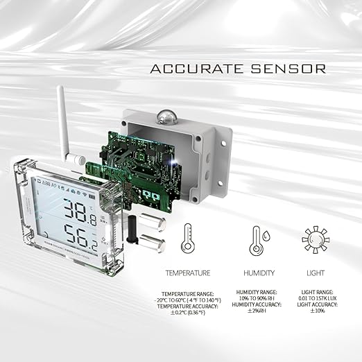 UbiBot GS1-A1RS-US Remote WiFi Temperature and Humidity Sensor, Multiple External Sensors and Types of Alerts. Free App - Compatible with Alexa, IFTTT (2.4GHz WiFi,No hub Required)