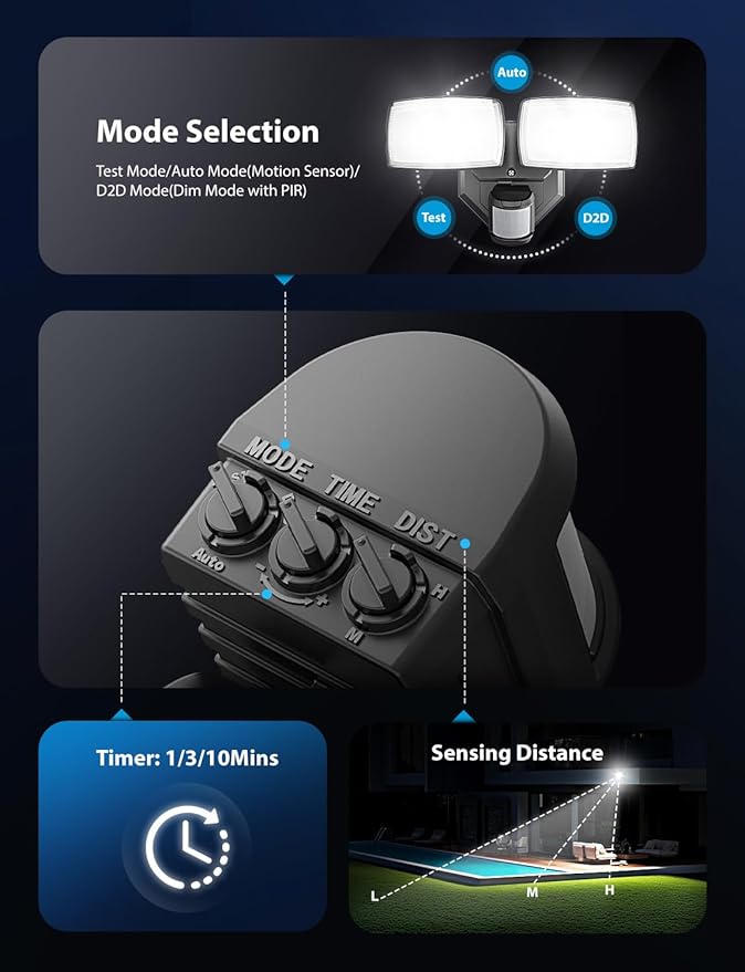 Onforu 32W 2 Head Motion Sensor Outdoor Lights, 3200LM 6500K Hardwired LED Security Light, Dusk to Dawn, Motion Detector Light for Outside, 2 Pack IP65 Waterproof Flood Lights for Garage, Yard(Black)