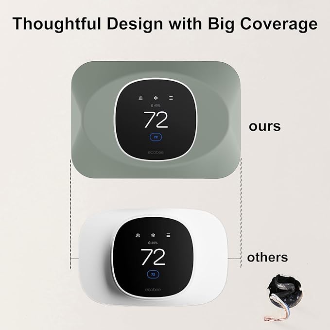Wall Plate Cover Compatible with New 2025 Ecobee Smart Thermostat Essential, Practical Ecobee Thermostat Trim Kit, Programmable WiFi Thermostat Accessory (1, Acacia Haze)