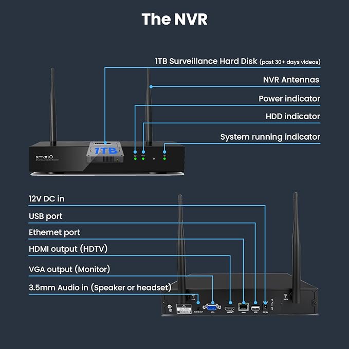 XMARTO 10X Zoom WiFi6 Security Camera System Wireless Outdoor/Indoor, 10CH 4K NVR with 10X 6MP HD Dual Lens Cameras with Auto Tracking, 1TB HDD (Plug-in 24/7 Surveillance, Long Range WiFi)