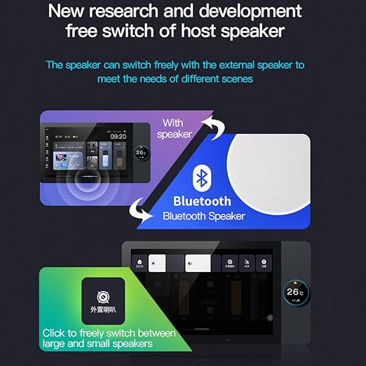 Tuya Smart Home 8-inch Multifunctional Intelligent Control Touch Screen Background Music Host ZigBee Gateway System in-Wall Central Control Panel for Tuya Devices