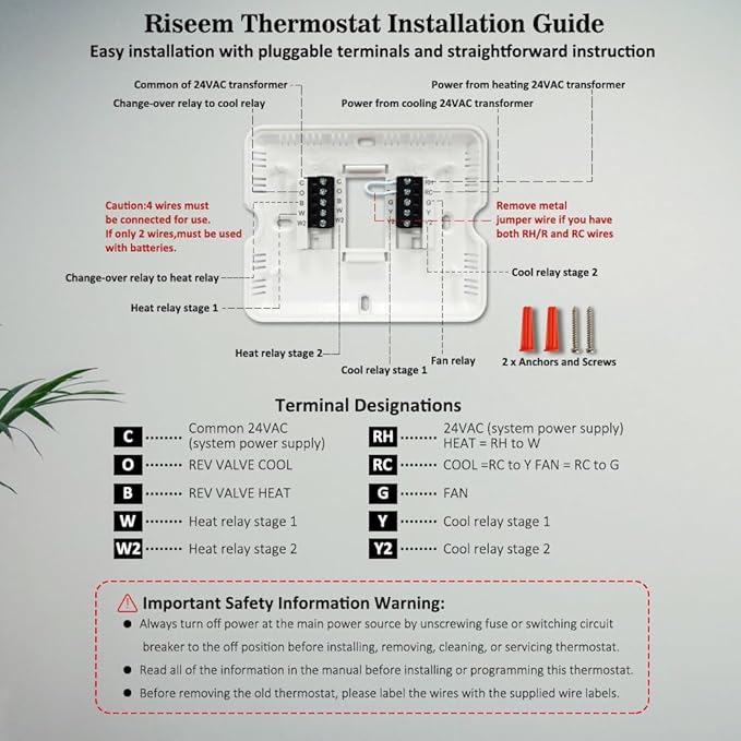 Programmable Thermostat for Home, 5-1-1 Day Programmable,Multi-Stage,2 Heat/2 Cool,Digital Energy-Saving Thermostat,Advanced Thermostat for Enhanced Home HVAC Systems，Blue Backlight