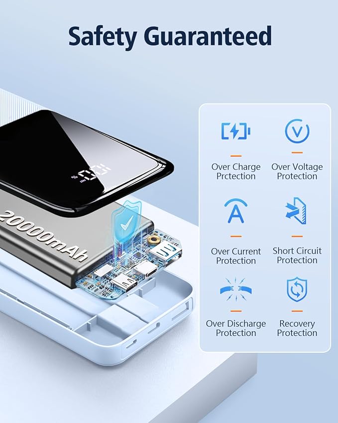 Portable Charger Power Bank - 20000mAh Fast Charging Portable Battery Pack with Built in USB-C(22.5W) and iOS(20W) Output Cables Compatible with iPhone Android Samsung Phone etc (1 Pack, Blue)