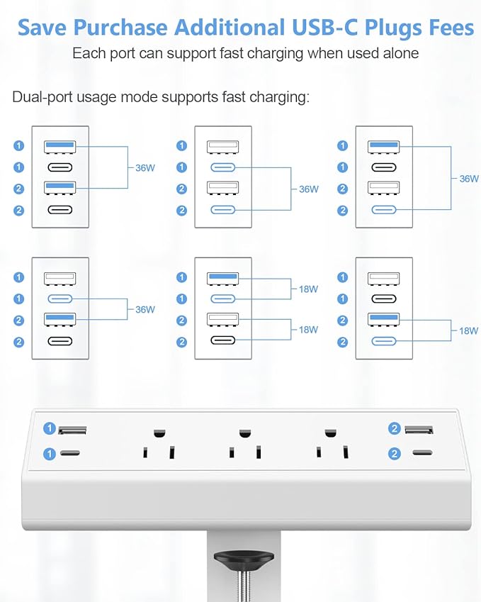 Jgstkcity Desk Clamp Power Strip,40W Total Fast Charging Station,2 PD 20W USB C Ports,Desk Edge Mount Surge Protector for Home, Office,3 Outlets,Fit 1.96" Tabletop Edge,ETL Listed,White