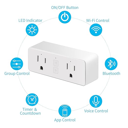 Matter Dual Smart Plug, Work with Apple Home, Siri, Alexa, Google Home, SmartThings, Smart Outlet 15A/1800W Max, Smart Home Automation, APP Remote Control,Timer&Schedule, White, 2-Pack
