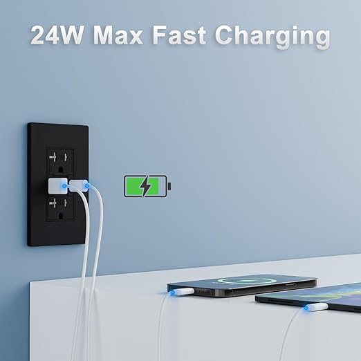 20AMP GFCI Outlet with Type A & Type C USB Charging Ports, Self-Test, LED Indicator, Tamper Resistant, GFCI Receptacle Outlet, Screwless Wall Plate Include, ETL Listed, Black