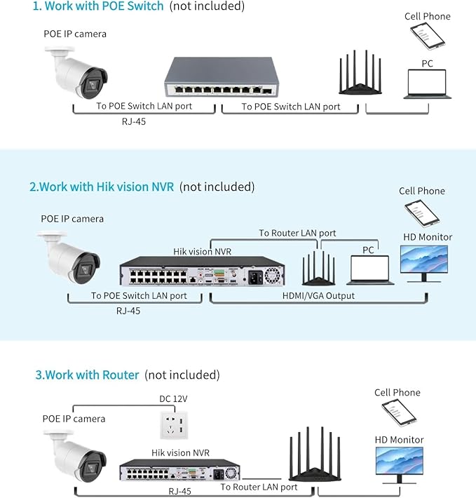 4K 8MP AcuSense PoE IP Camera Outdoor Indoor, PoE Bullet Network Camera with Human/Vehicle Detection, H.265+, IP67 Waterproof, 2CD2083G2-I 2.8mm