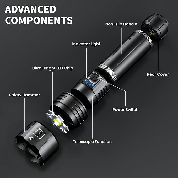 Rechargeable Flashlights High Lumens, 90,000 Lumen Super Bright Led Flashlight with USB Cable, 5 Modes Powerful Flashlight Waterproof Flash Light for Home Camping - 2 Pack