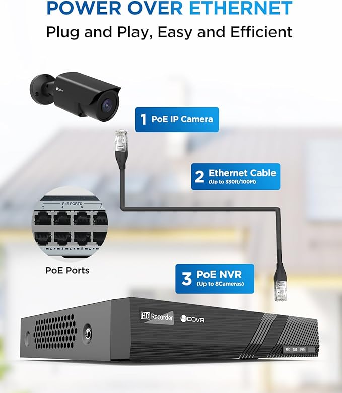 4COVR 4K PoE Security Camera System, 8CH 8MP H.265 UHD NVR with 2TB HDD, 4Pcs 8MP Wired Bullet IP Camera with Audio, IP67 Home Weatherproof, Person Vehicle Detection & Night Vision, LY37EB8M0804