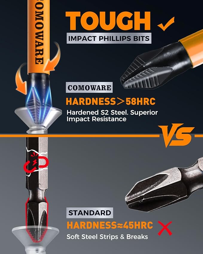 COMOWARE 12pcs Phillips Head Drill Bits #2, S2 Steel 1/4" Hex Bit Set, Anti Slip Screwdriver Bits, 1-6" Length, CNC Tip Magnetic Drill Bit, Impact Hex Bitss Sets For Electronic Devices Disassembly