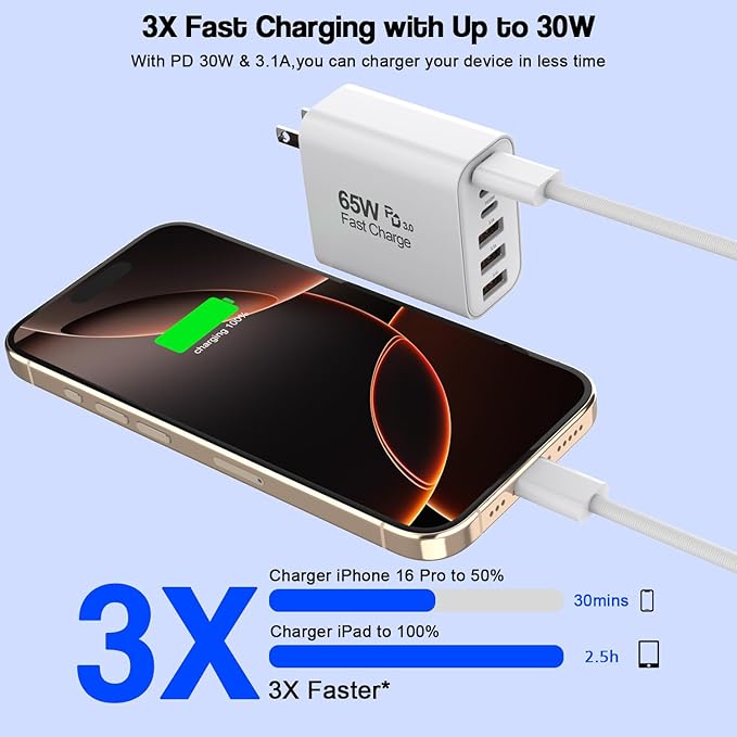 65W USB C Charger Block, 2Pack 6-Port Fast Charging Block with 6ft Long TypeC to TypeC Woven Cable Cord,Multiport Plug,USB C Power Adapter for iPhone 17/17 Air/17 Pro/16/16e/16 Pro Max/15,iPad,AirPods