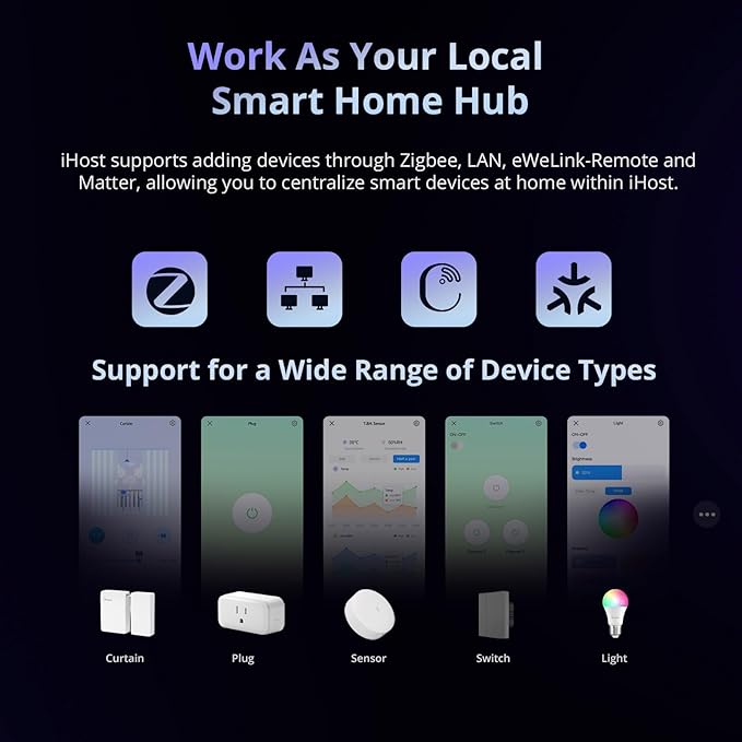 SONOFF iHost Smart Home Hub, 4G Central Control Gateway, Private Local Server for Secure Home Automation, LAN&Zigbee Compatibility, Local Data Storage and Open API for Customization(RV1126 DDR4 4GB)