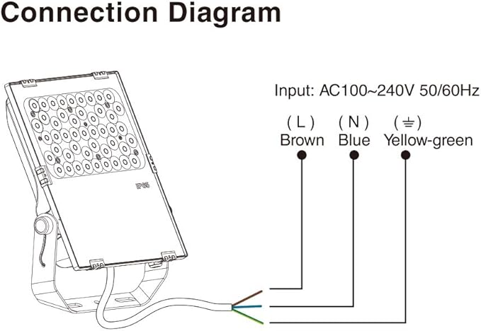 LGIDTECH FUTC06 Miboxer 50W RGBCCT Outdoor LED Landscape Garden Spotlight AC100-240V 16 Million Colors Changing,Color Temperature Adjustable,Memory Function.APP Can't Control Directly