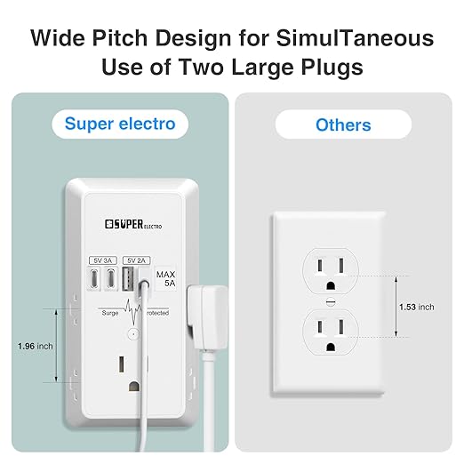 Outlet Extender, USB Wall Charger Surge Protector,5 Outlet Extender with 4 USB Charging Ports (5V 5A),3-Sided 1200J Power Strip Multi Plug Adapter for Home Travel,ETL Listed