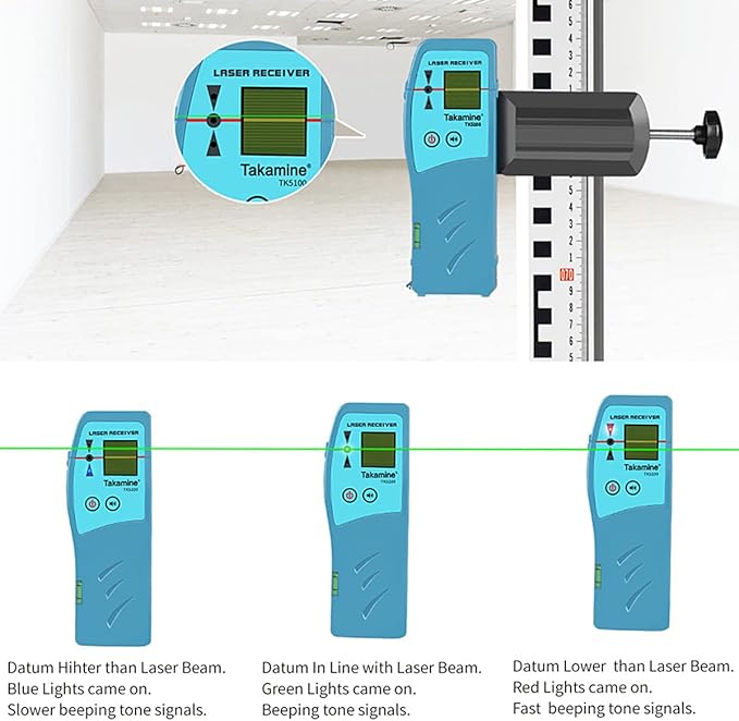 Takamine Laser Receiver for Laser Level - Green Laser and Red Beam Receiver for Pulsing Line Lasers, Three-sided Smart LED Displays, Adjustable Speaker, Two-Sided Level Bubble Bottle, Clamp Included